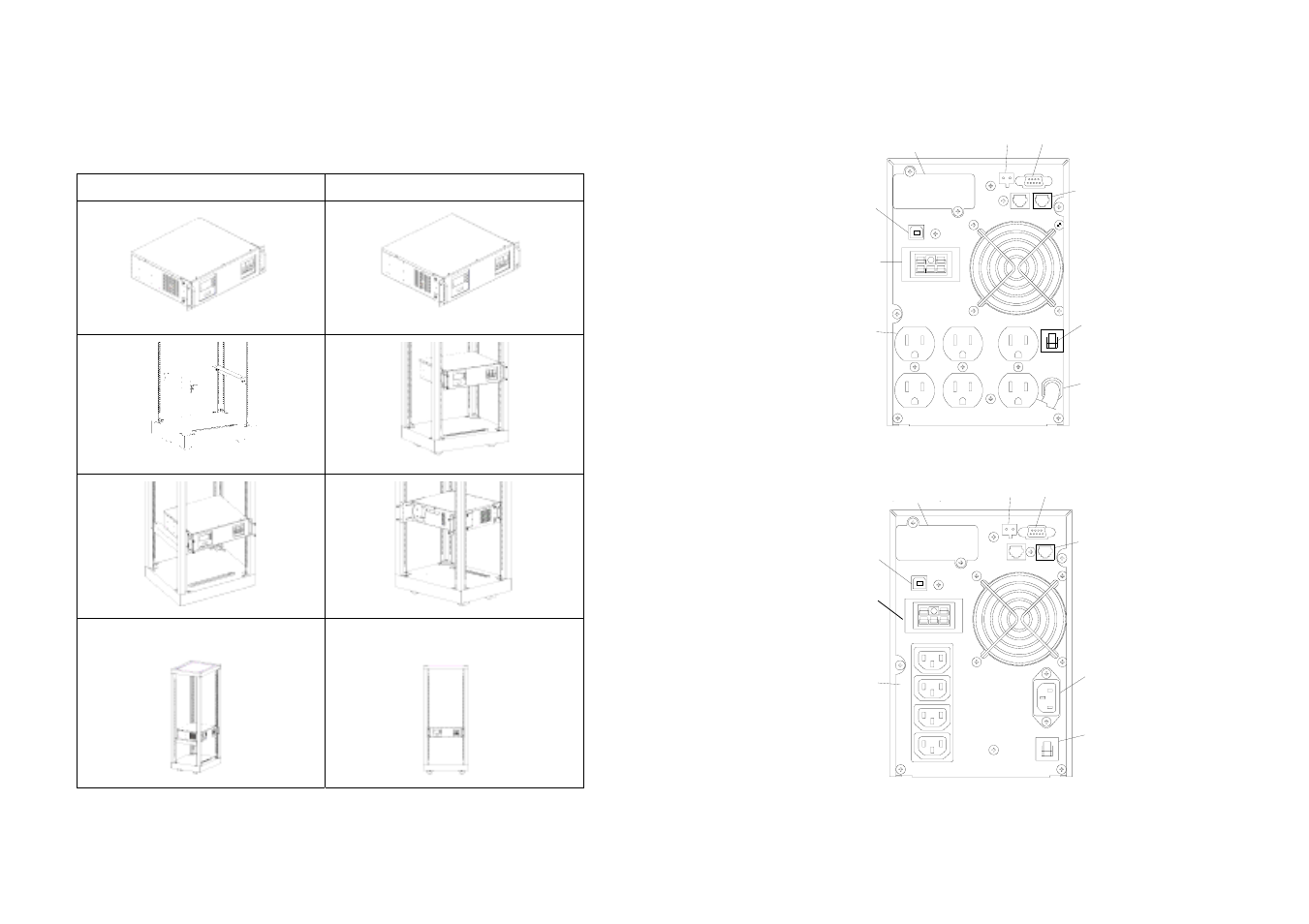OPTI-UPS DS3000B-RM User Manual | Page 9 / 20