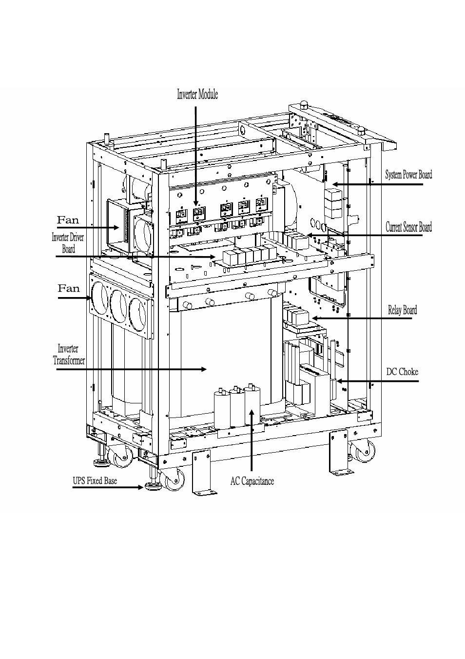OPTI-UPS DS120KC33 User Manual | Page 10 / 51