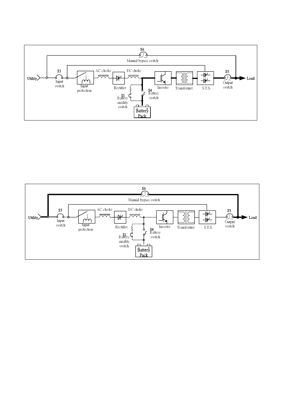 OPTI-UPS DS120KC33 User Manual | Page 17 / 51