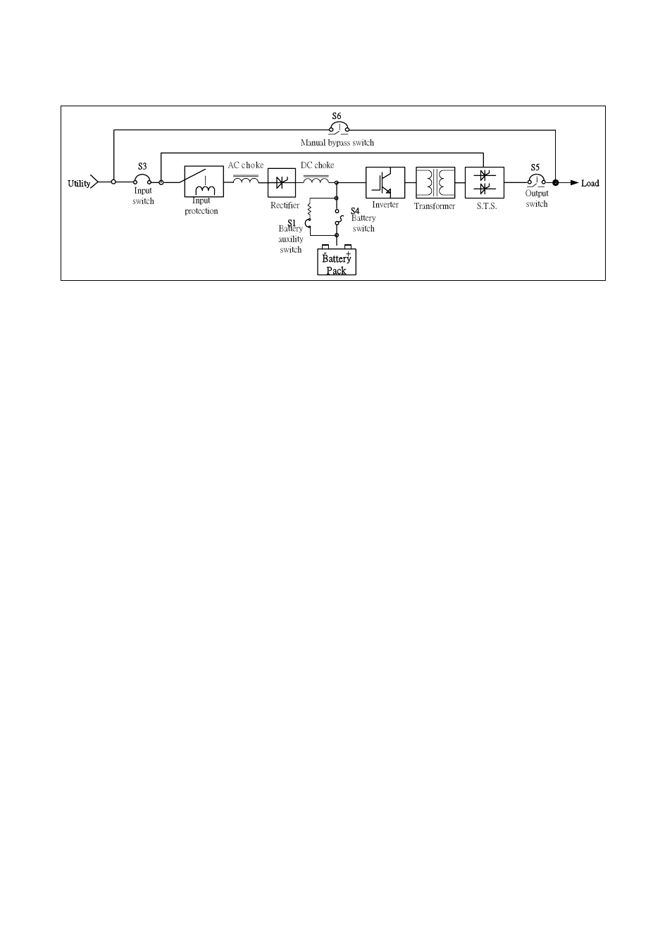 OPTI-UPS DS120KC33 User Manual | Page 18 / 51