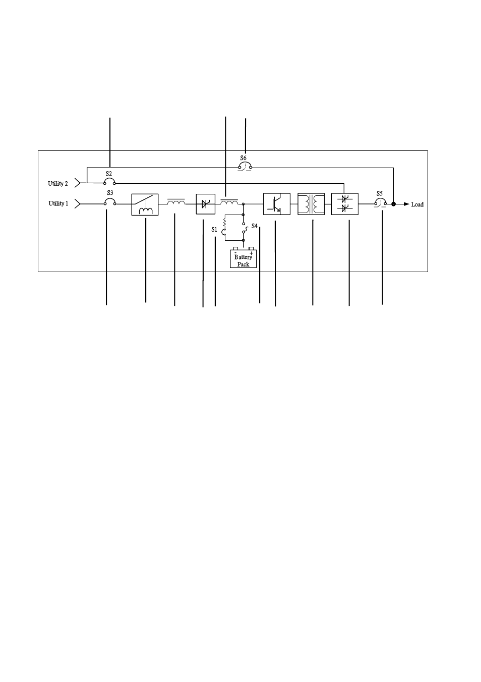 2 system structure, 1 system diagram of ds-c33 | OPTI-UPS DS120KC33 User Manual | Page 4 / 51
