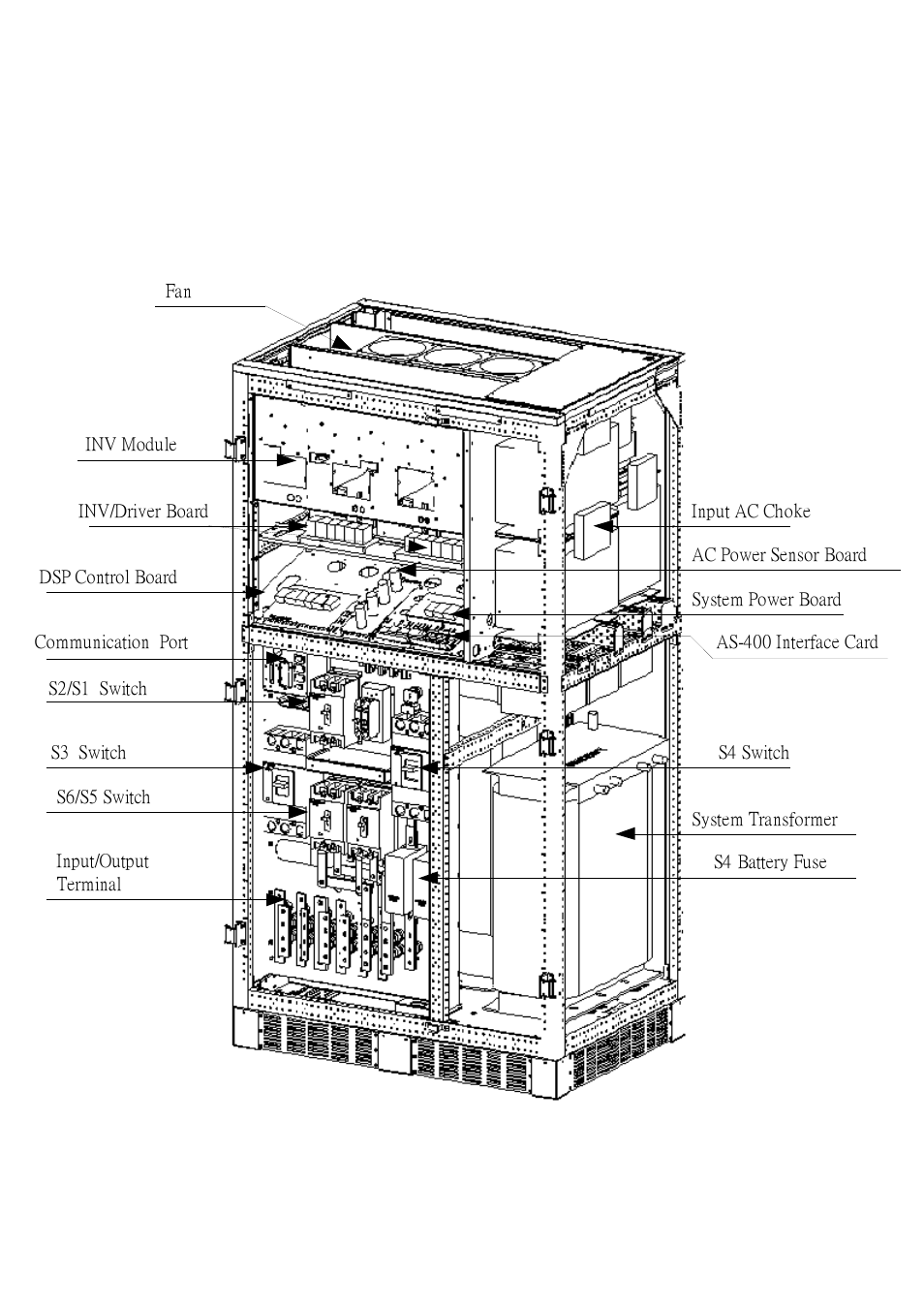 OPTI-UPS DS120KC33 User Manual | Page 5 / 51