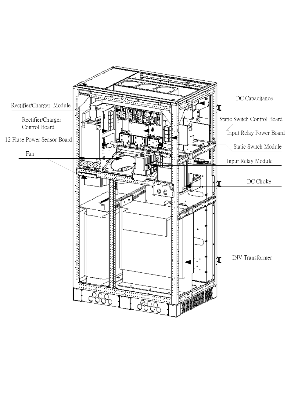 OPTI-UPS DS120KC33 User Manual | Page 6 / 51