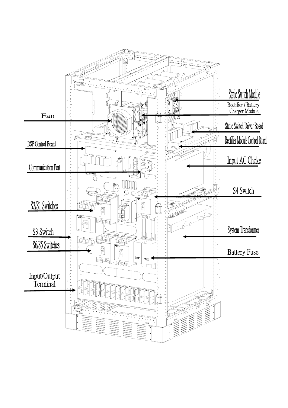 OPTI-UPS DS120KC33 User Manual | Page 7 / 51