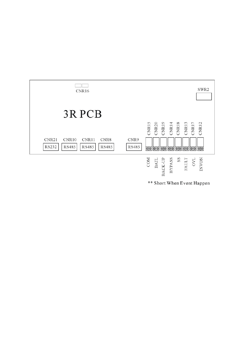 Interface connections, Dry contacts, Ovl – short whenever ups is overloaded | OPTI-UPS DS160KD33 User Manual | Page 68 / 83