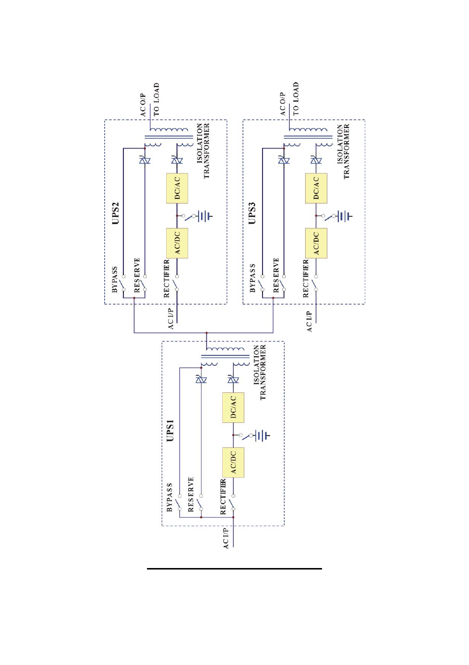 OPTI-UPS DS160KD33 User Manual | Page 76 / 83