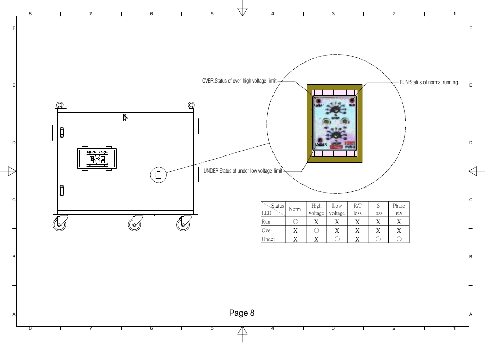 Page 8 | OPTI-UPS SS45K33 User Manual | Page 20 / 20