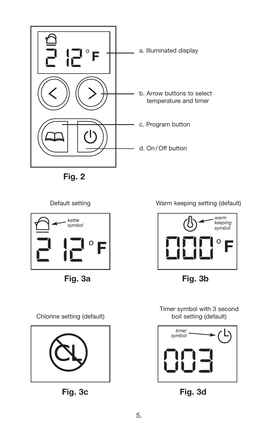 Capresso H2O PRO 275 User Manual | Page 5 / 11