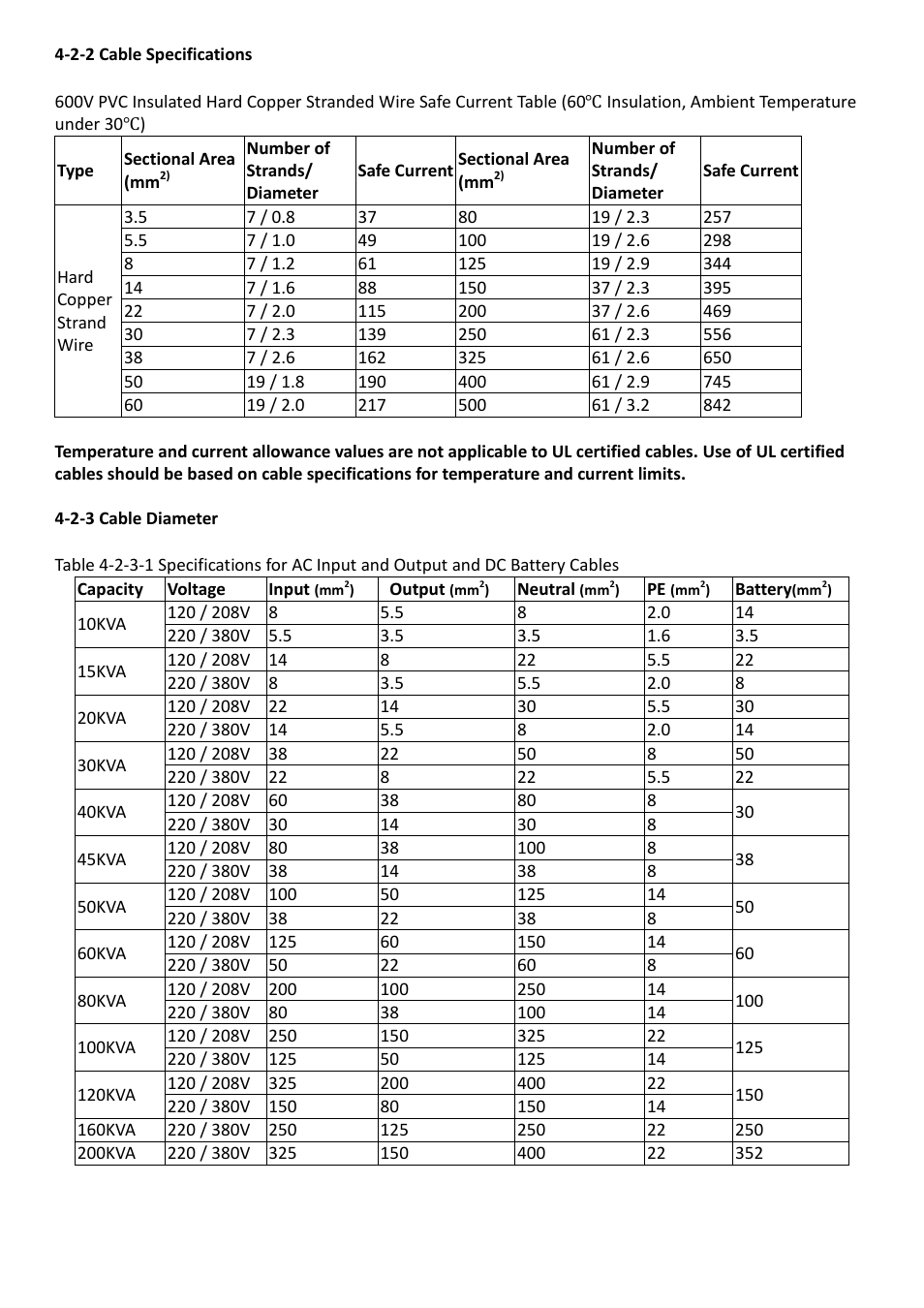 2-2 cable specifications, 2-3 cable diameter | OPTI-UPS DS200KC33II User Manual | Page 22 / 34