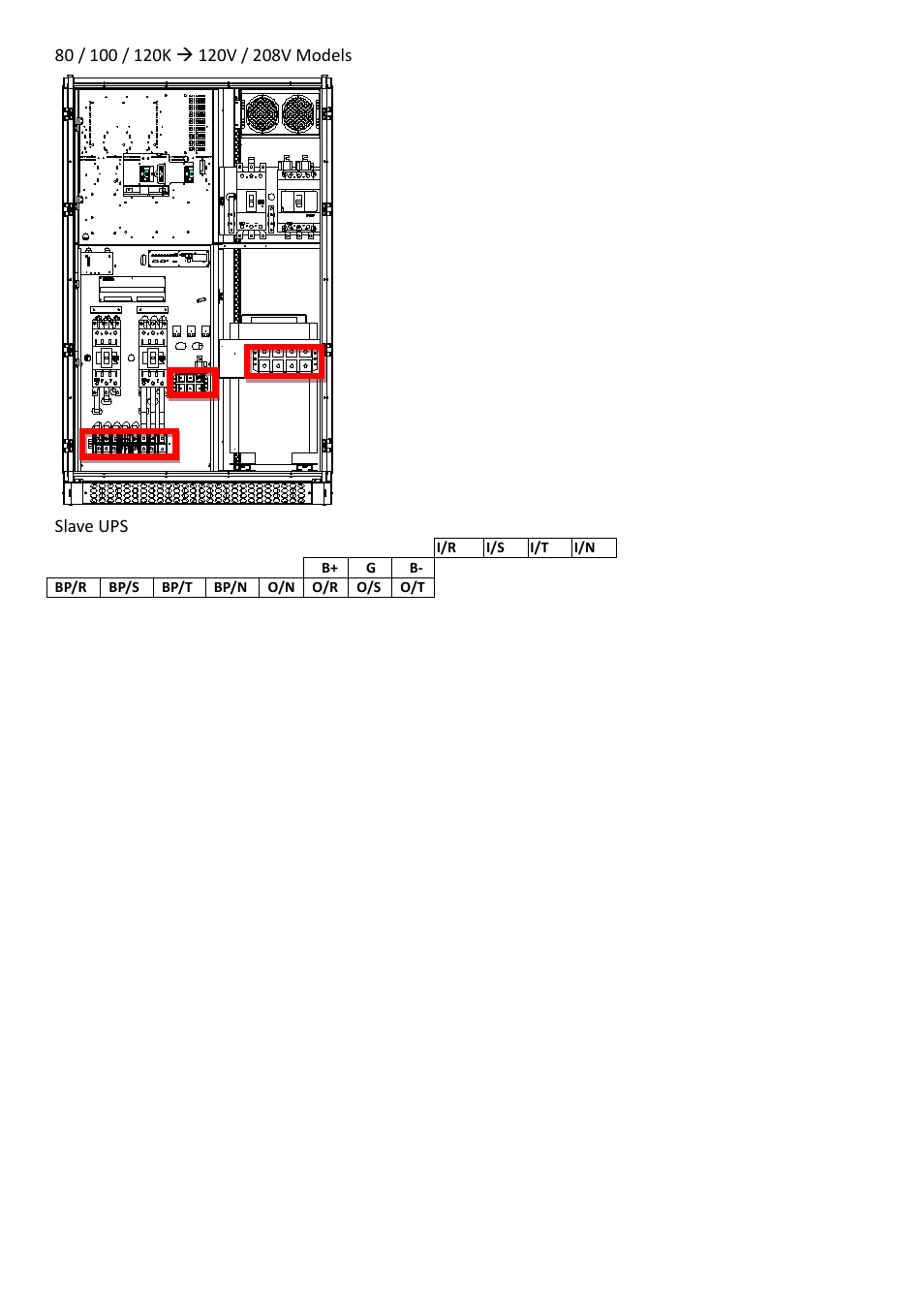 OPTI-UPS DS200KC33II User Manual | Page 25 / 34