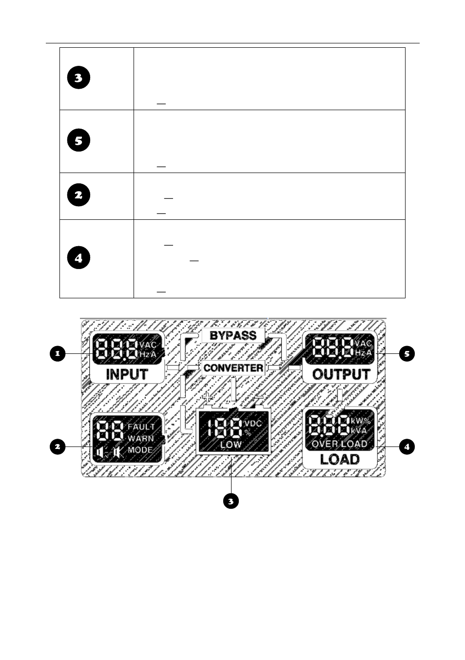 OPTI-UPS DS3000I User Manual | Page 17 / 30