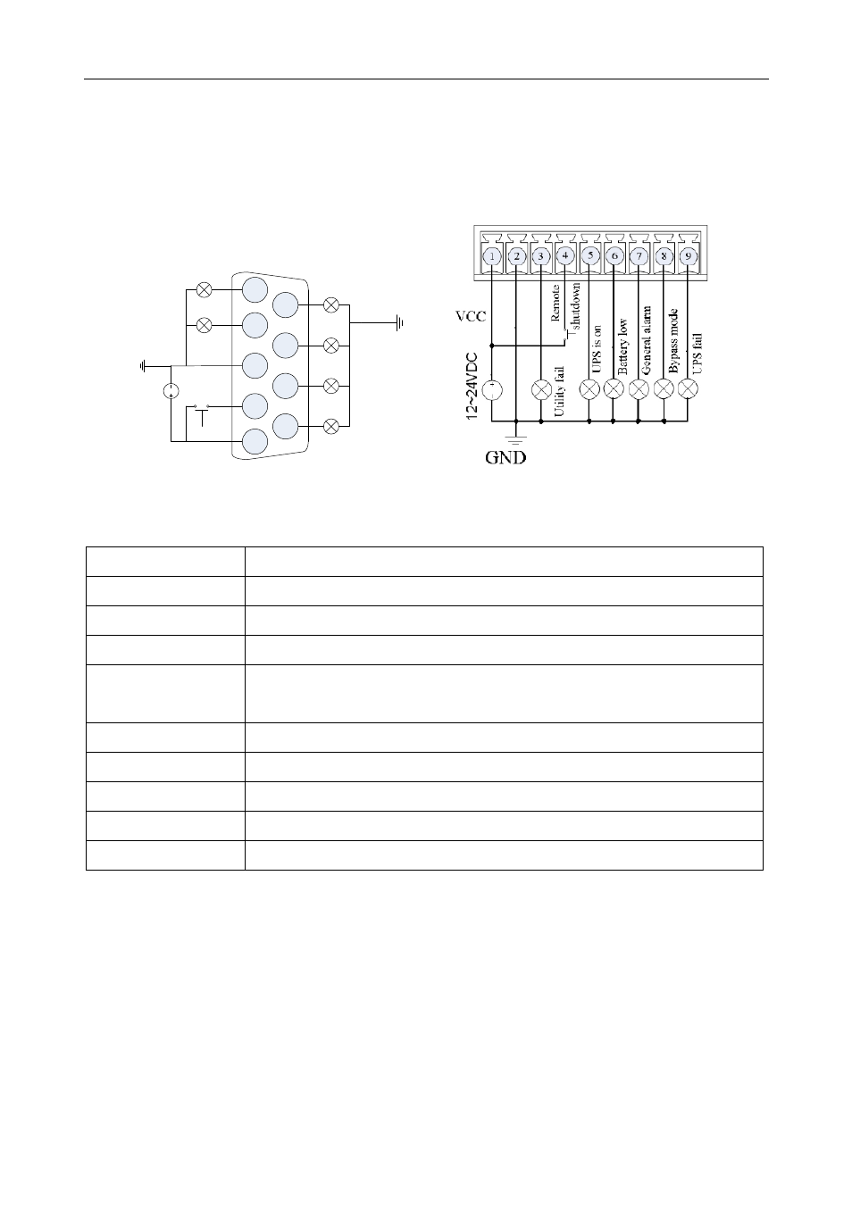 Annex a. intelligent slot | OPTI-UPS DS3000I User Manual | Page 27 / 30