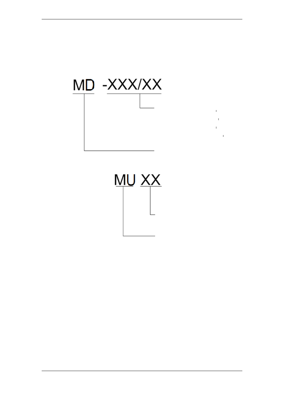 OPTI-UPS MD120L User Manual | Page 109 / 109