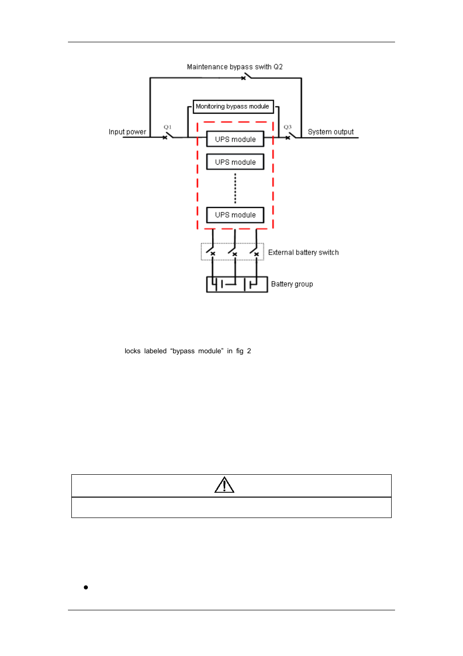 2 bypass module, 2 operation mode | OPTI-UPS MD120L User Manual | Page 28 / 109