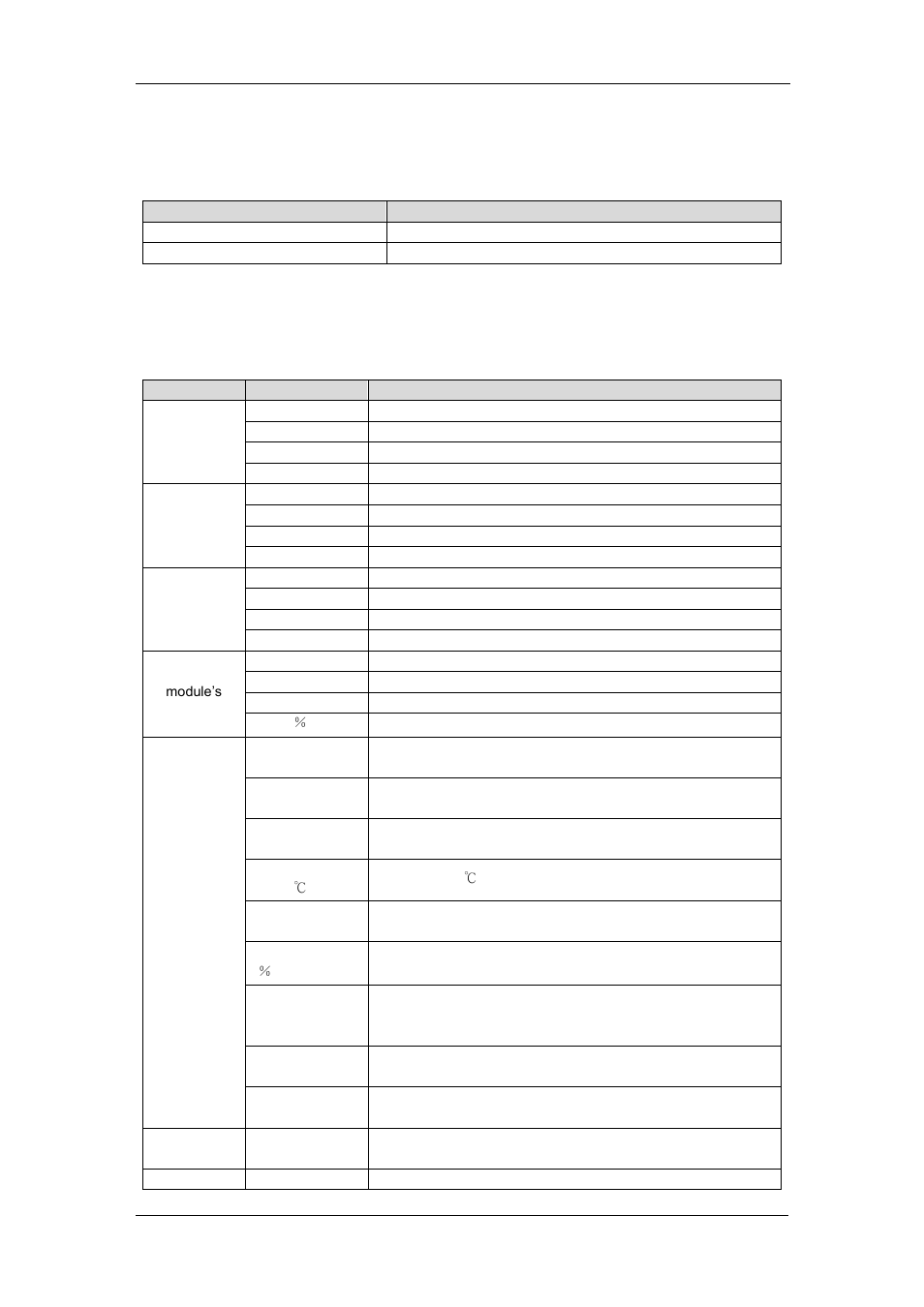 OPTI-UPS MD120L User Manual | Page 43 / 109