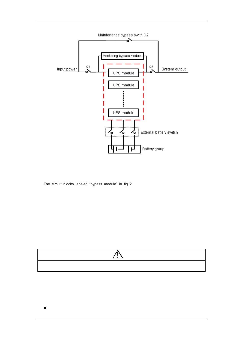 2 bypass module, 2 operation mode | OPTI-UPS MD120L User Manual | Page 81 / 109