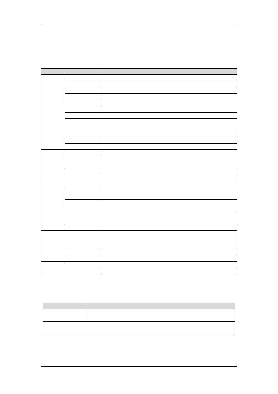 1 led indicator, 2 audible alarm (buzzer) | OPTI-UPS MD120L User Manual | Page 92 / 109
