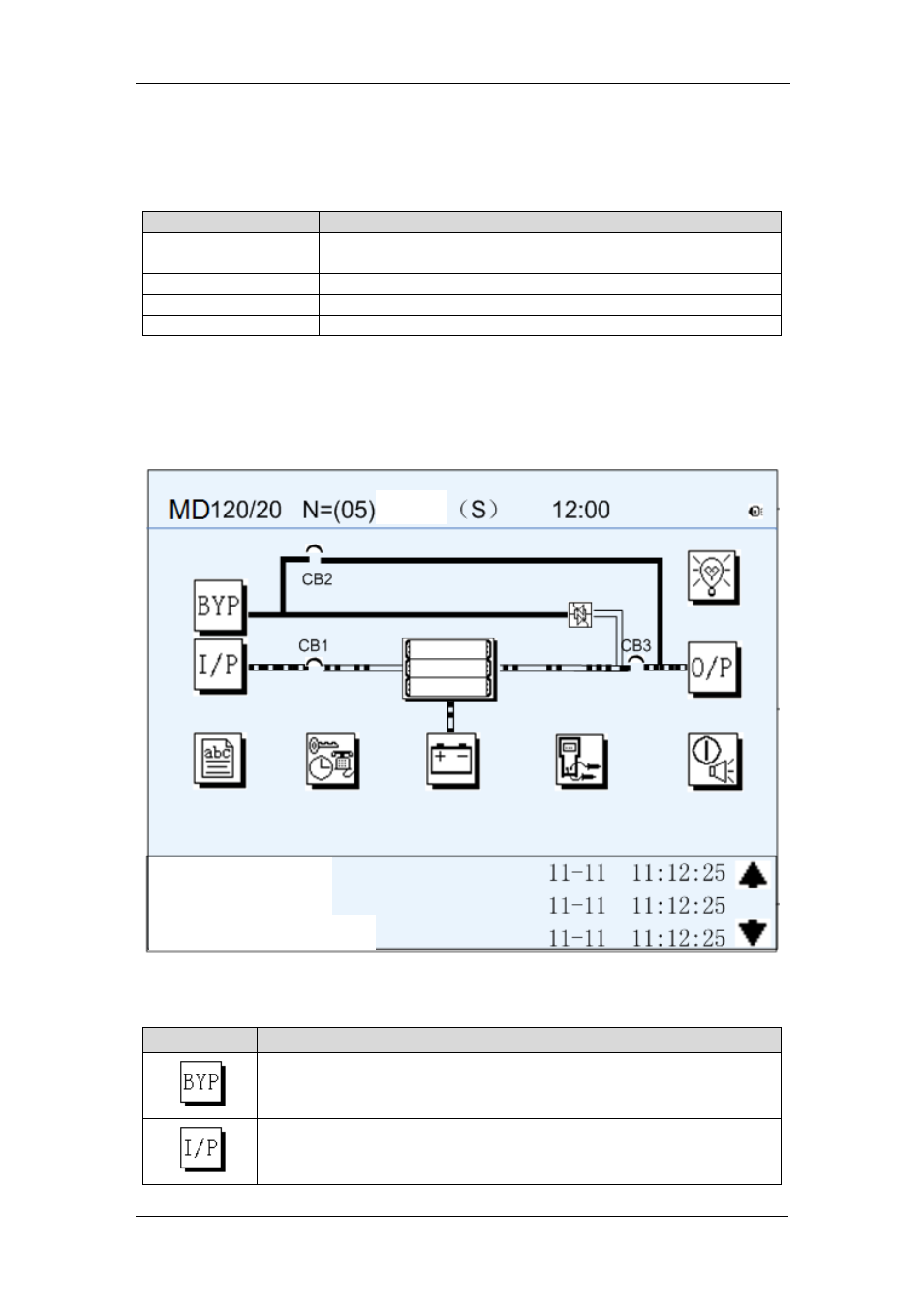 3 functional keys, 2 lcd display type | OPTI-UPS MD120L User Manual | Page 93 / 109