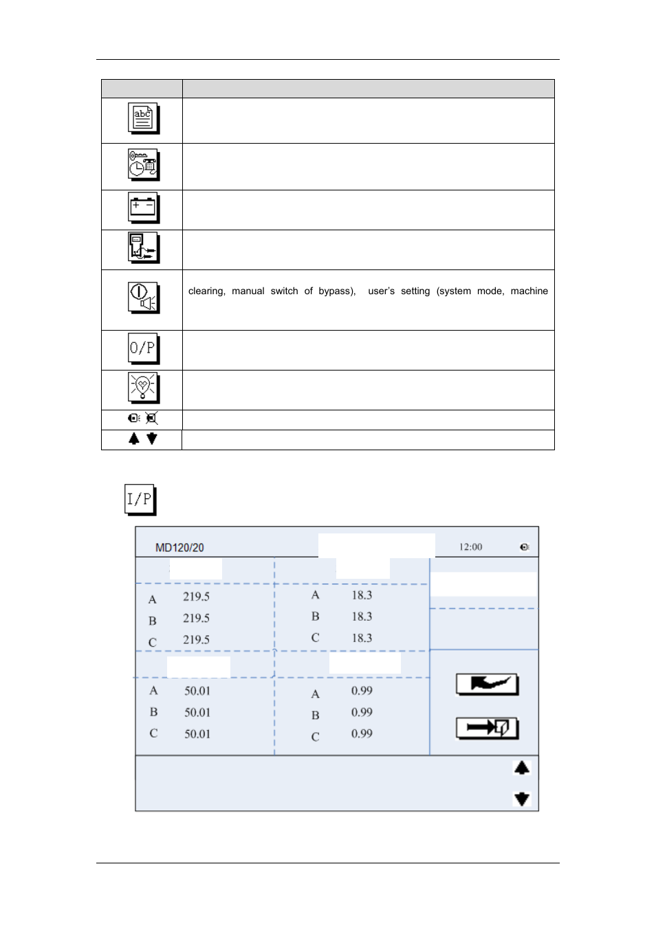 OPTI-UPS MD120L User Manual | Page 94 / 109