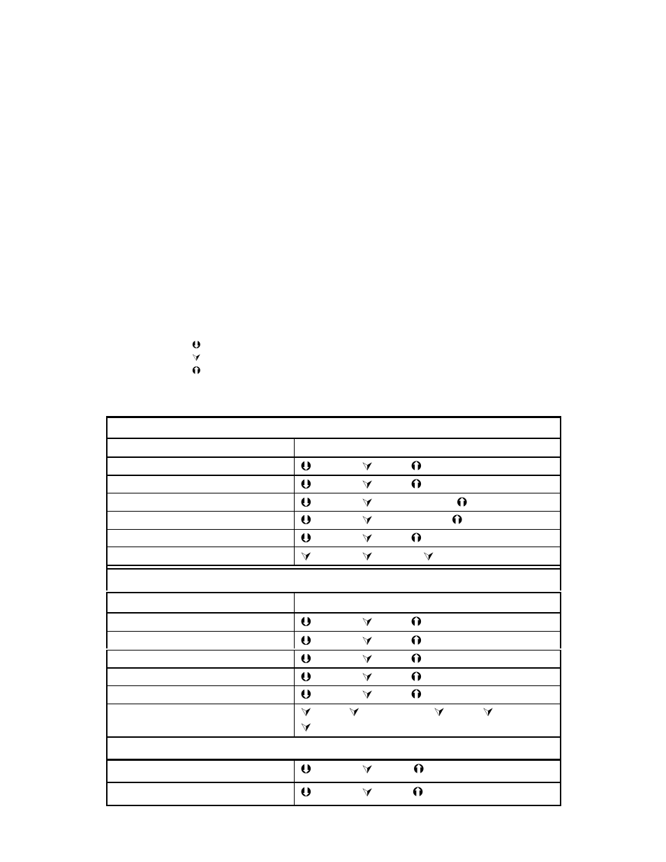 Special programming features, Command symbol legend | P.I. Engineering X-keys Desktop PS/2 User Manual | Page 4 / 9
