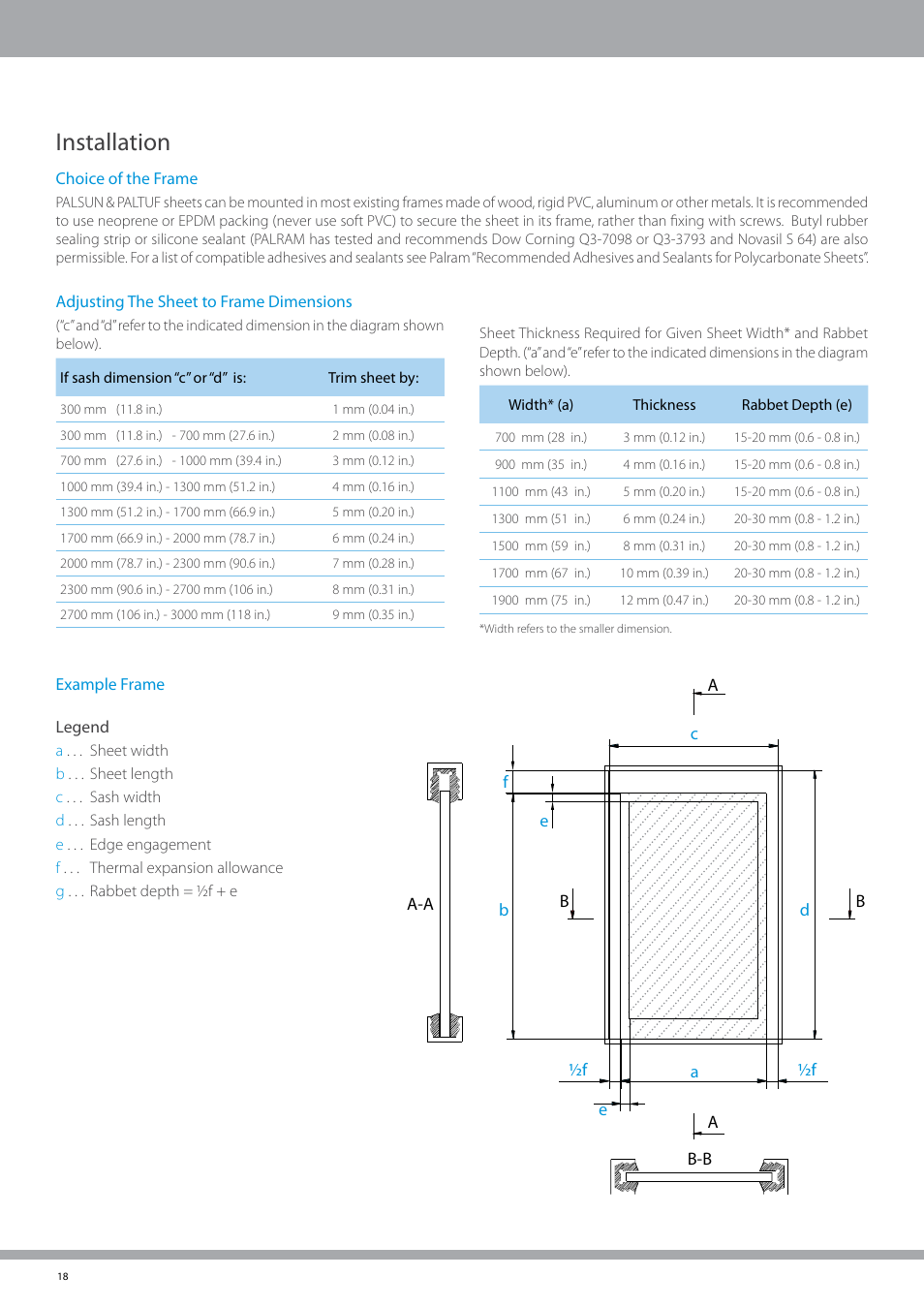 Installation | Palram PALSU User Manual | Page 18 / 42