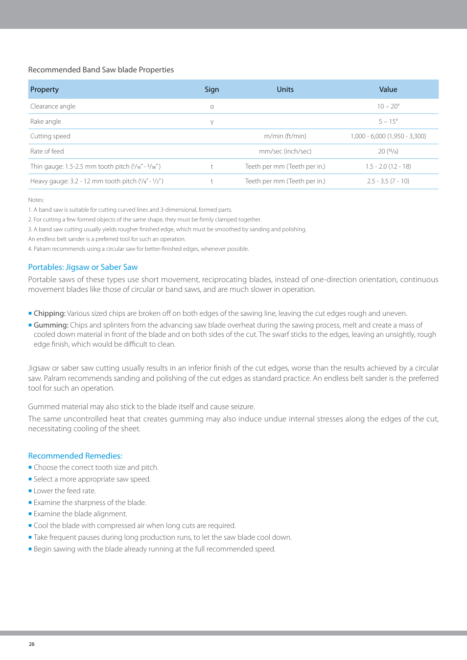 Palram PALSU User Manual | Page 26 / 42