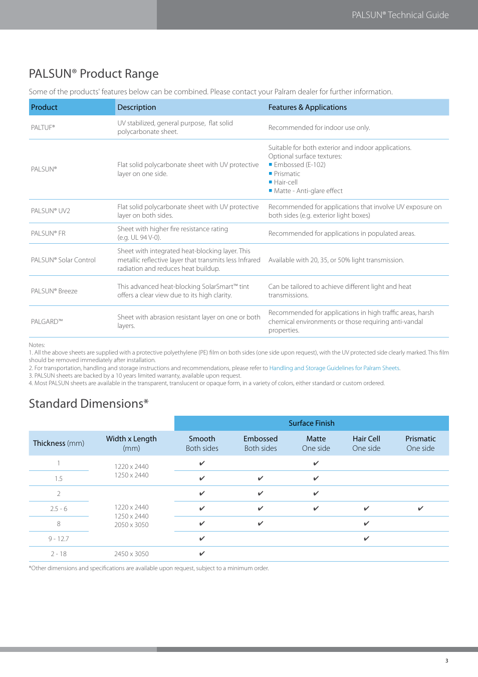 Palsun® product range, Standard dimensions, Palsun® technical guide | Palram PALSU User Manual | Page 3 / 42