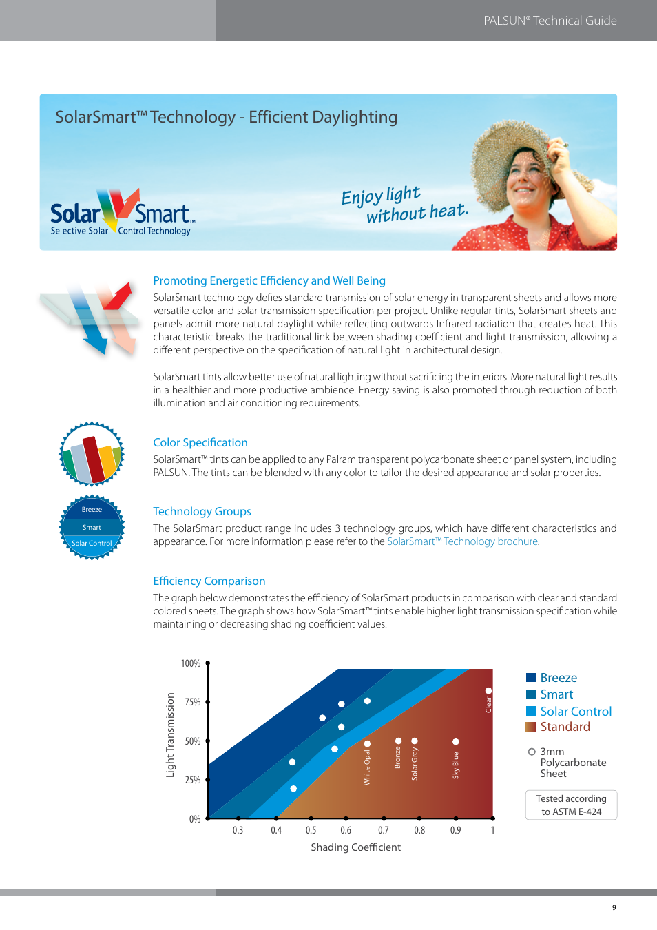 Enjoy light without heat, Solarsmart™ technology - efficient daylighting | Palram PALSU User Manual | Page 9 / 42
