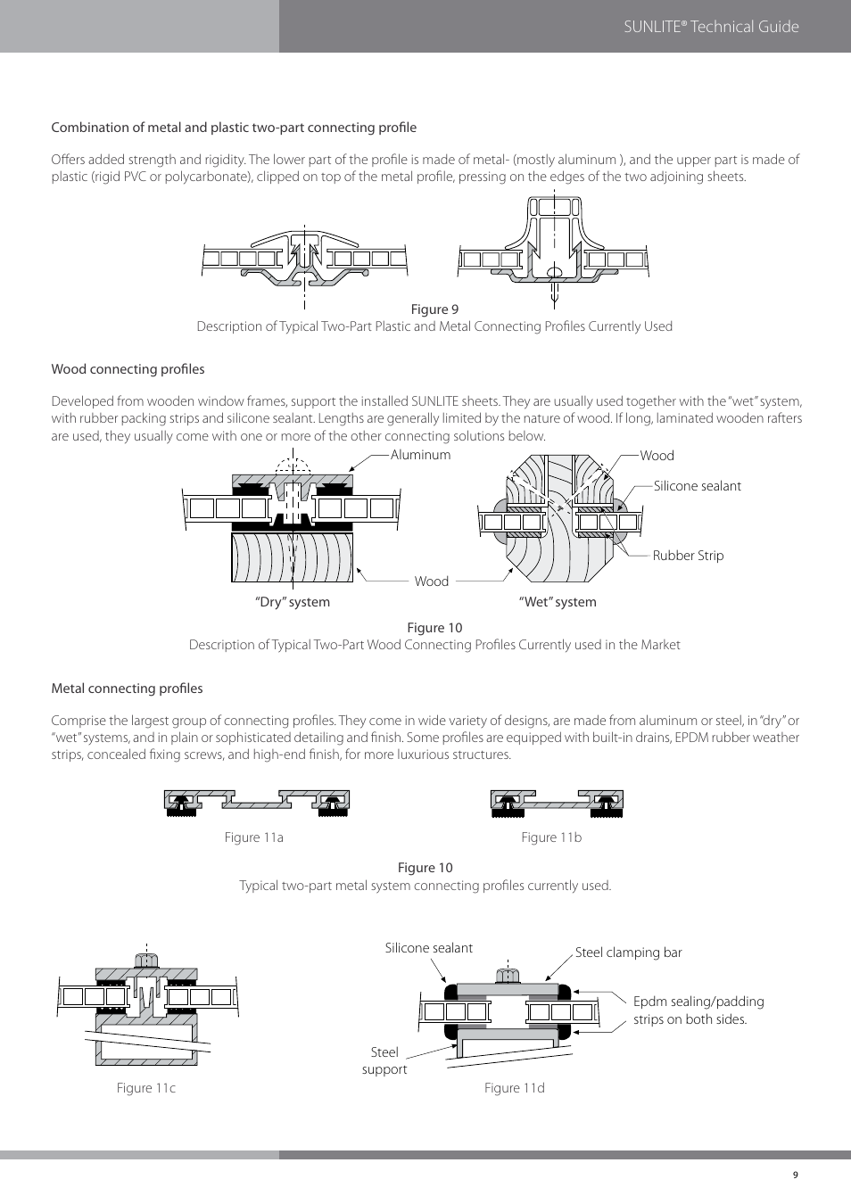 Palram SUNLIT User Manual | Page 11 / 22