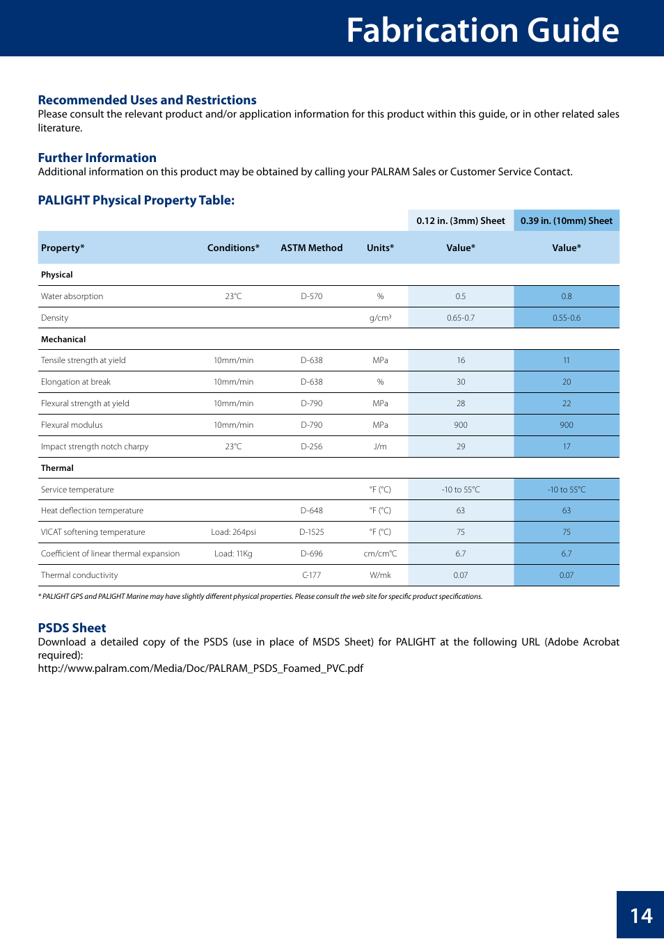 Fabrication guide, Recommended uses and restrictions, Further information | Palight physical property table, Psds sheet | Palram PALFOA User Manual | Page 15 / 16