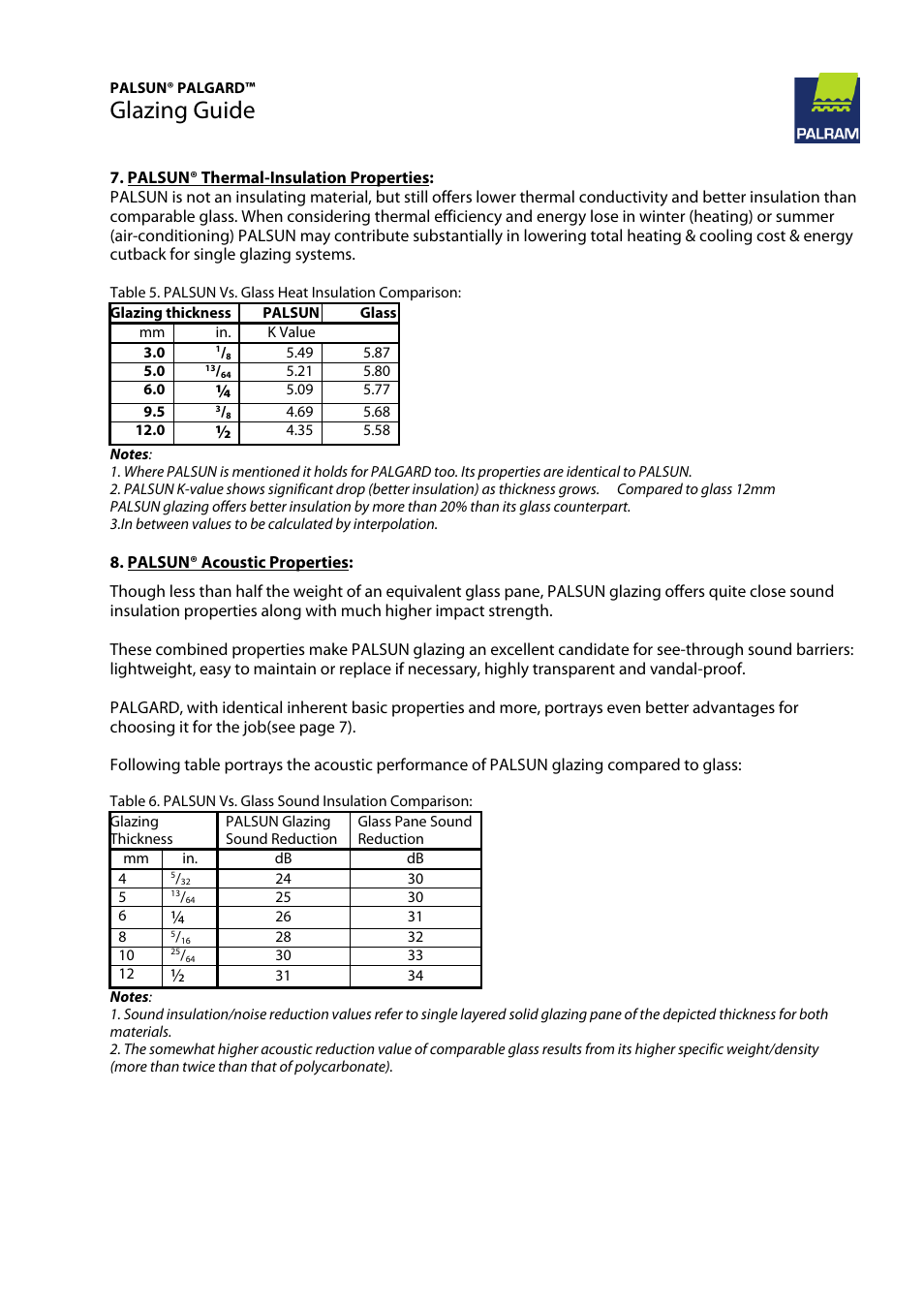 Glazing guide | Palram PALGAR User Manual | Page 10 / 37