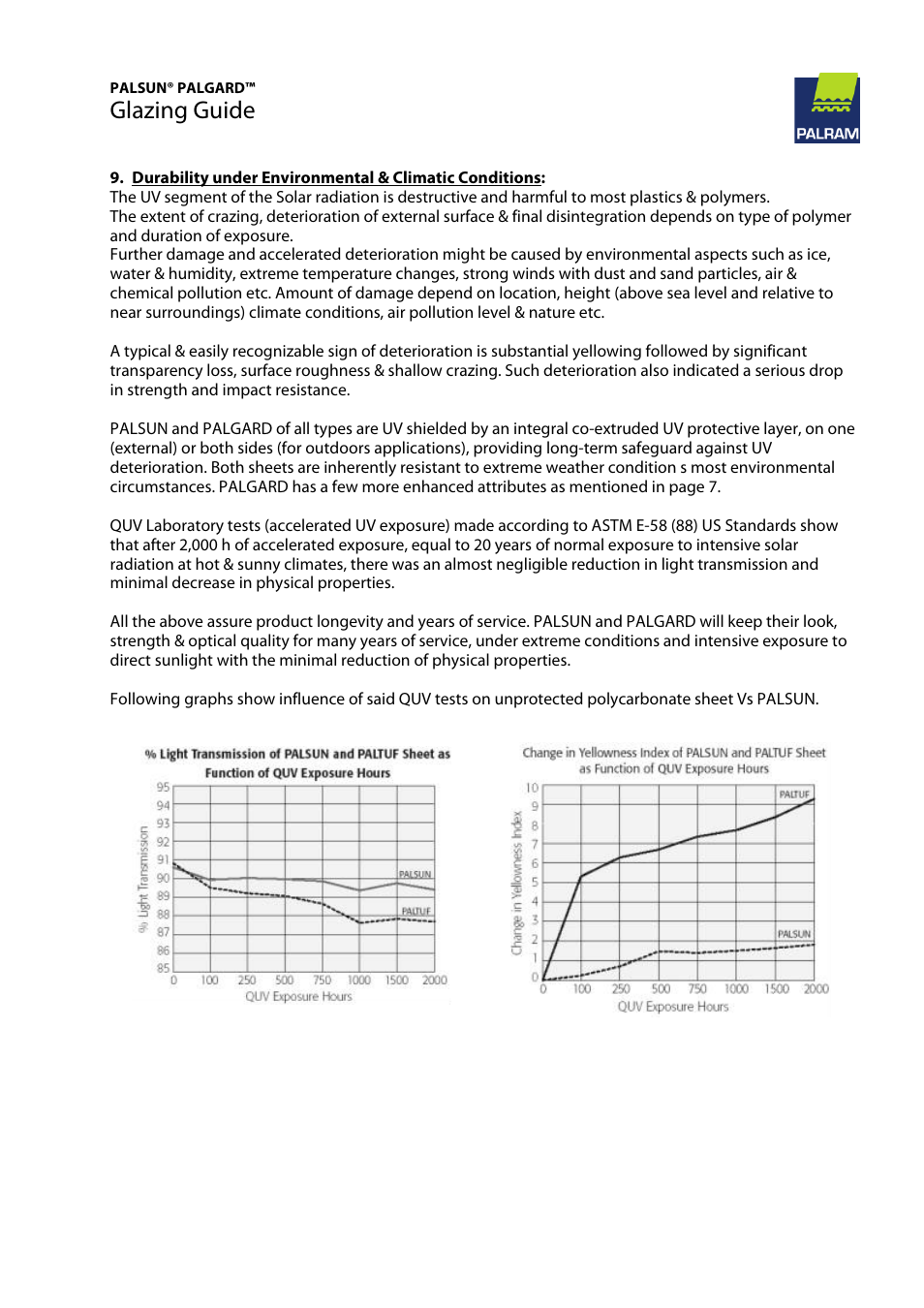 Glazing guide | Palram PALGAR User Manual | Page 11 / 37