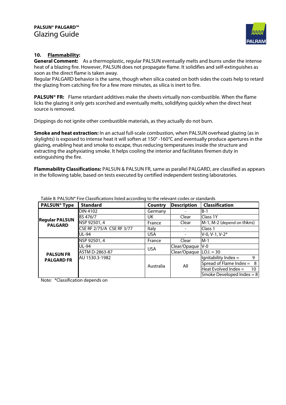 Glazing guide | Palram PALGAR User Manual | Page 12 / 37