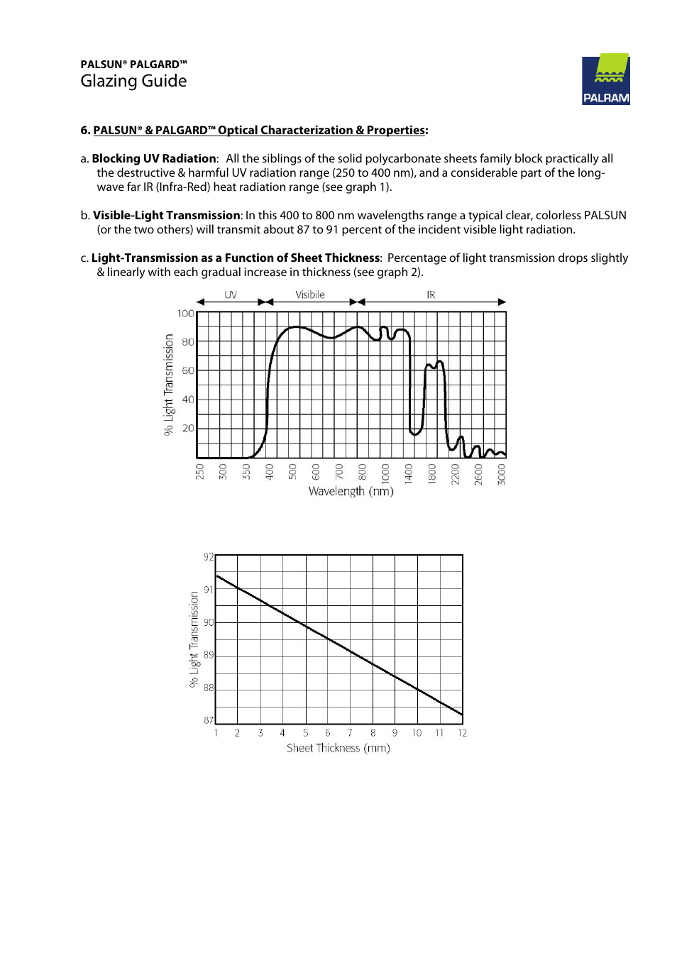 Glazing guide | Palram PALGAR User Manual | Page 8 / 37