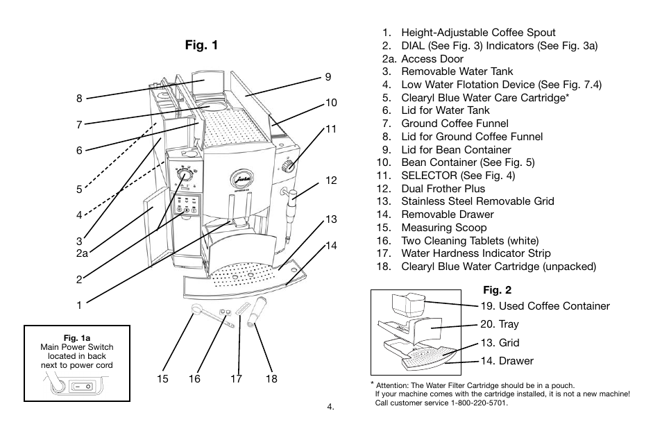 Fig. 1 | Capresso IMPRESSA C5 User Manual | Page 4 / 26