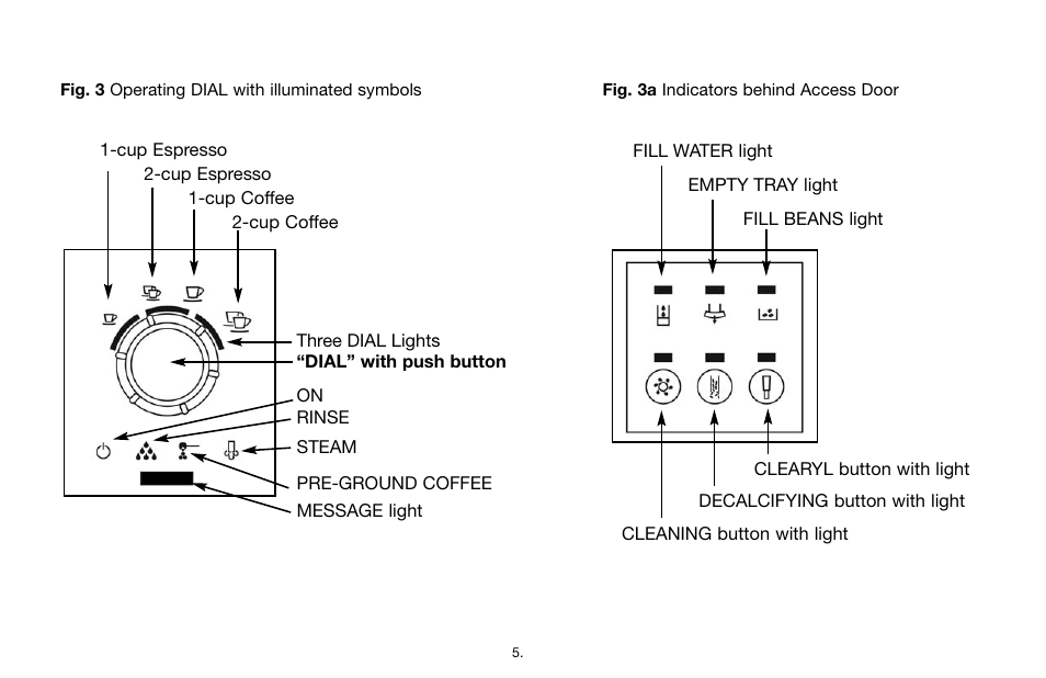 Capresso IMPRESSA C5 User Manual | Page 5 / 26