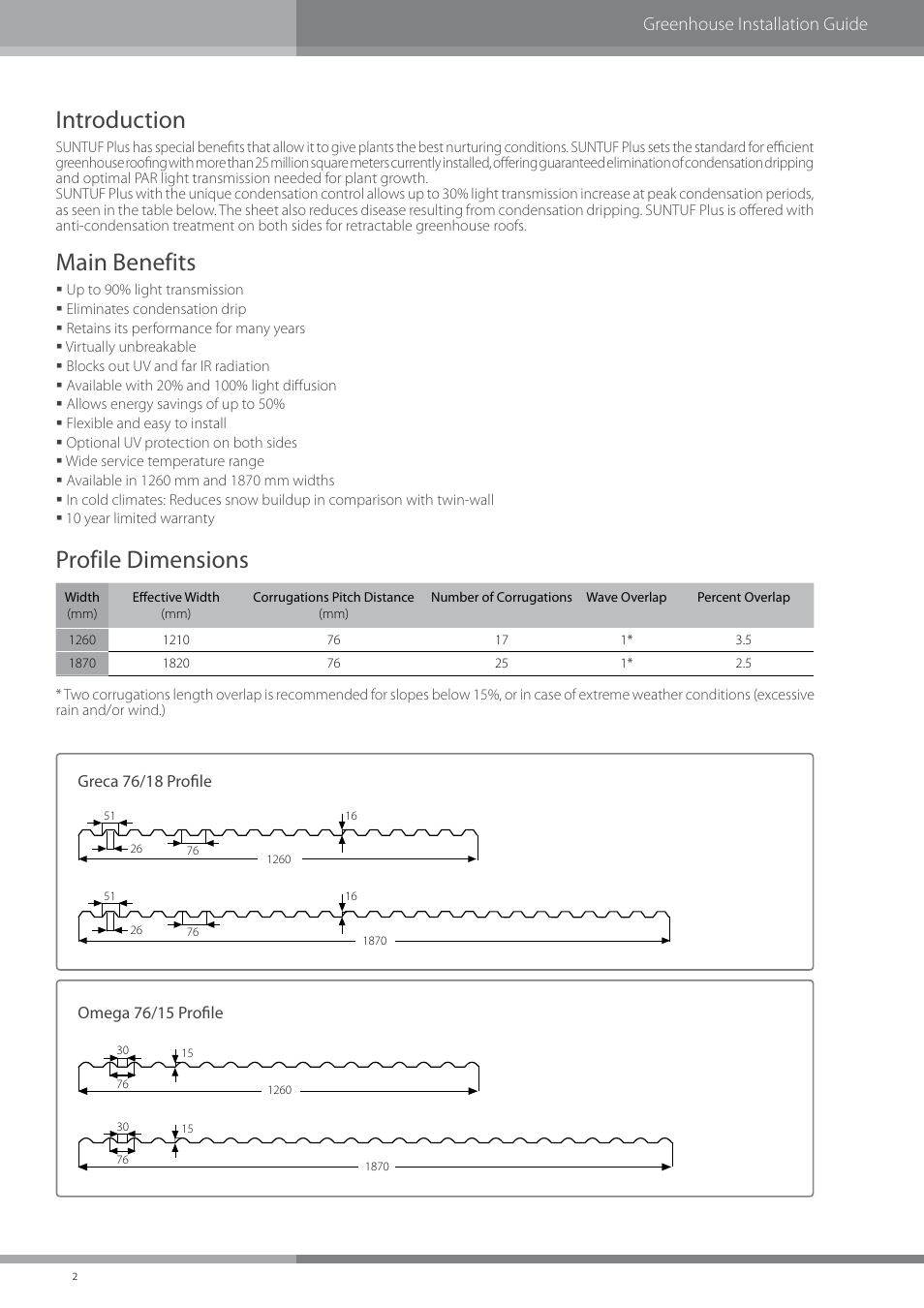 Introduction, Main benefits, Profile dimensions | Greenhouse installation guide | Palram SUNTU Plus User Manual | Page 4 / 11