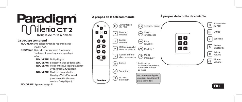 Paradigm Millenia CT Upgrade Kit User Manual | Page 6 / 16