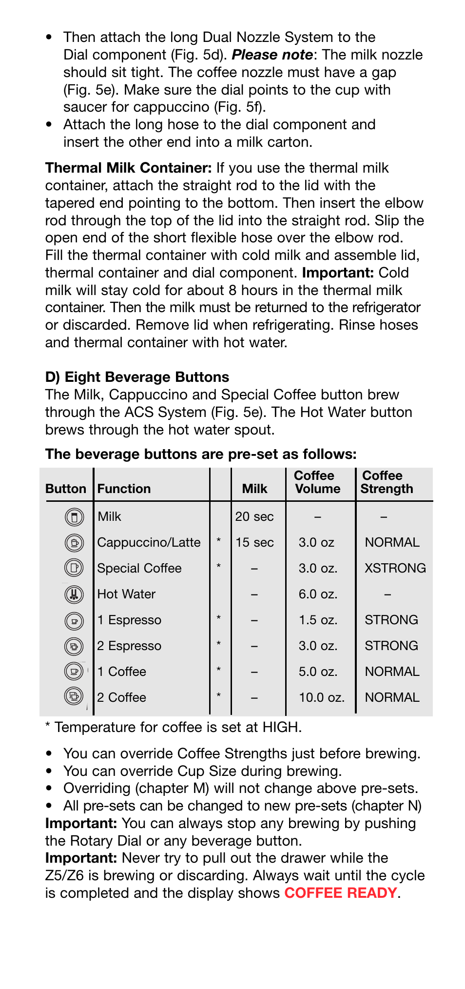 Capresso Z5 User Manual | Page 3 / 10