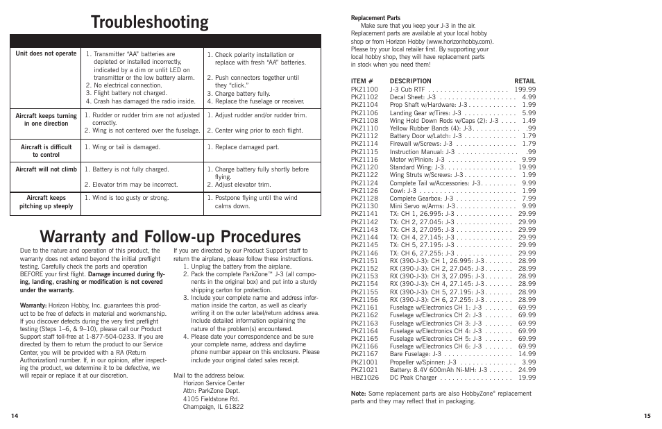 Troubleshooting, Warranty and follow-up procedures | ParkZone PKZ1100 User Manual | Page 8 / 8