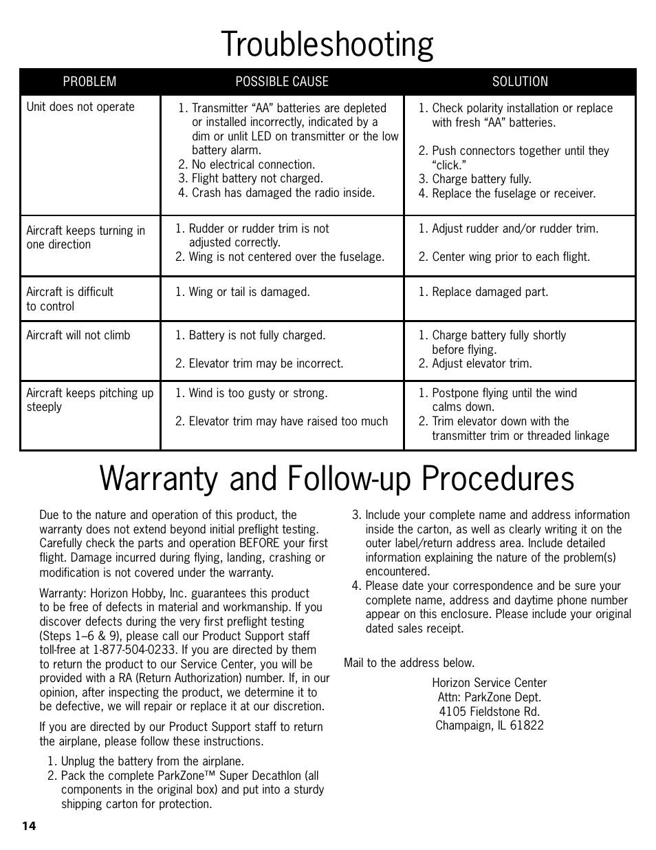 Warranty and follow-up procedures, Troubleshooting | ParkZone PKZ1400 User Manual | Page 15 / 16