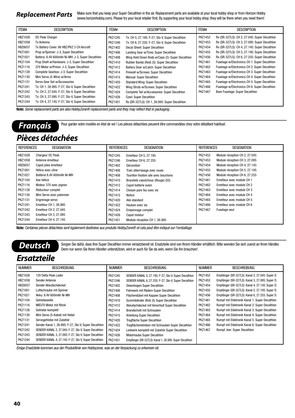 Français pièces détachées deutsch, Ersatzteile, Replacement parts | ParkZone PKZ1400 User Manual | Page 41 / 44