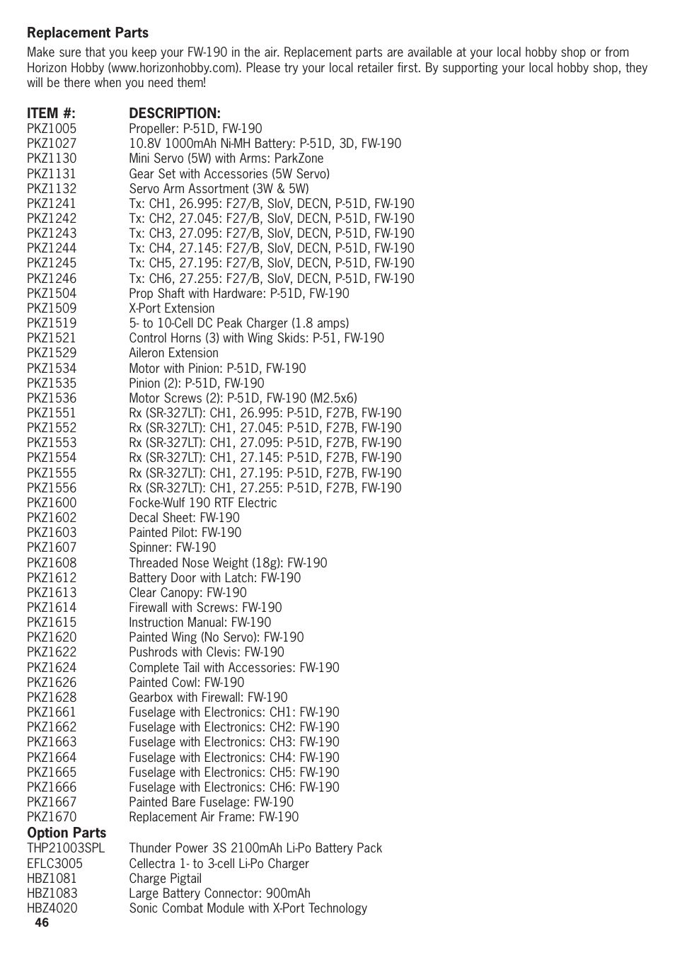 ParkZone PKZ1600 User Manual | Page 46 / 56