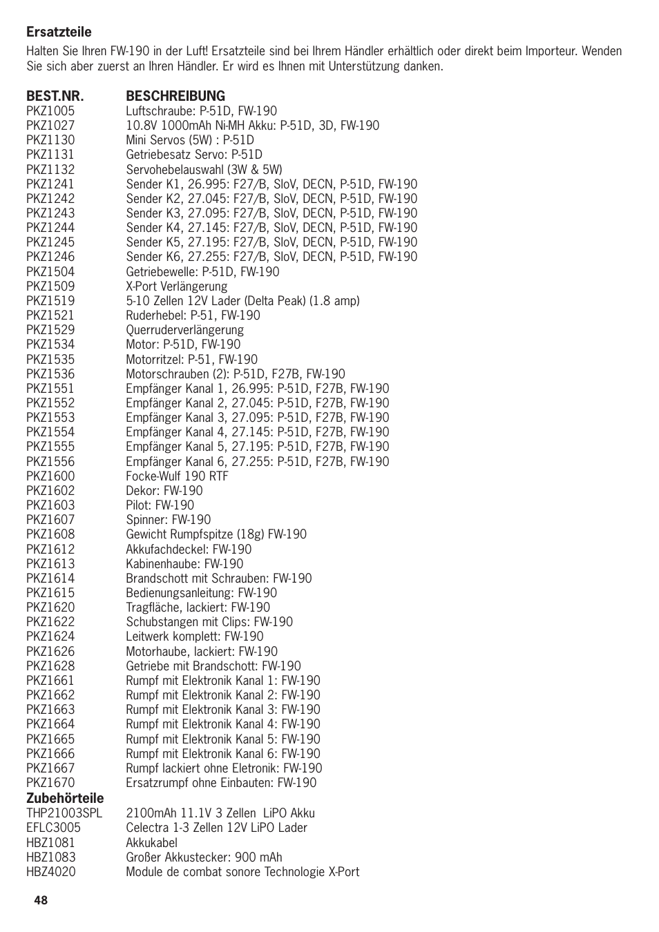 ParkZone PKZ1600 User Manual | Page 48 / 56