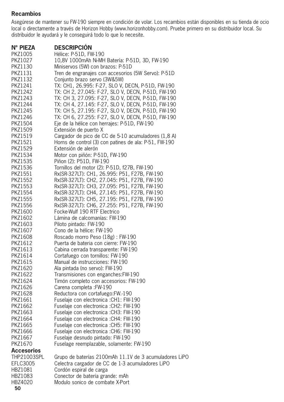 ParkZone PKZ1600 User Manual | Page 50 / 56