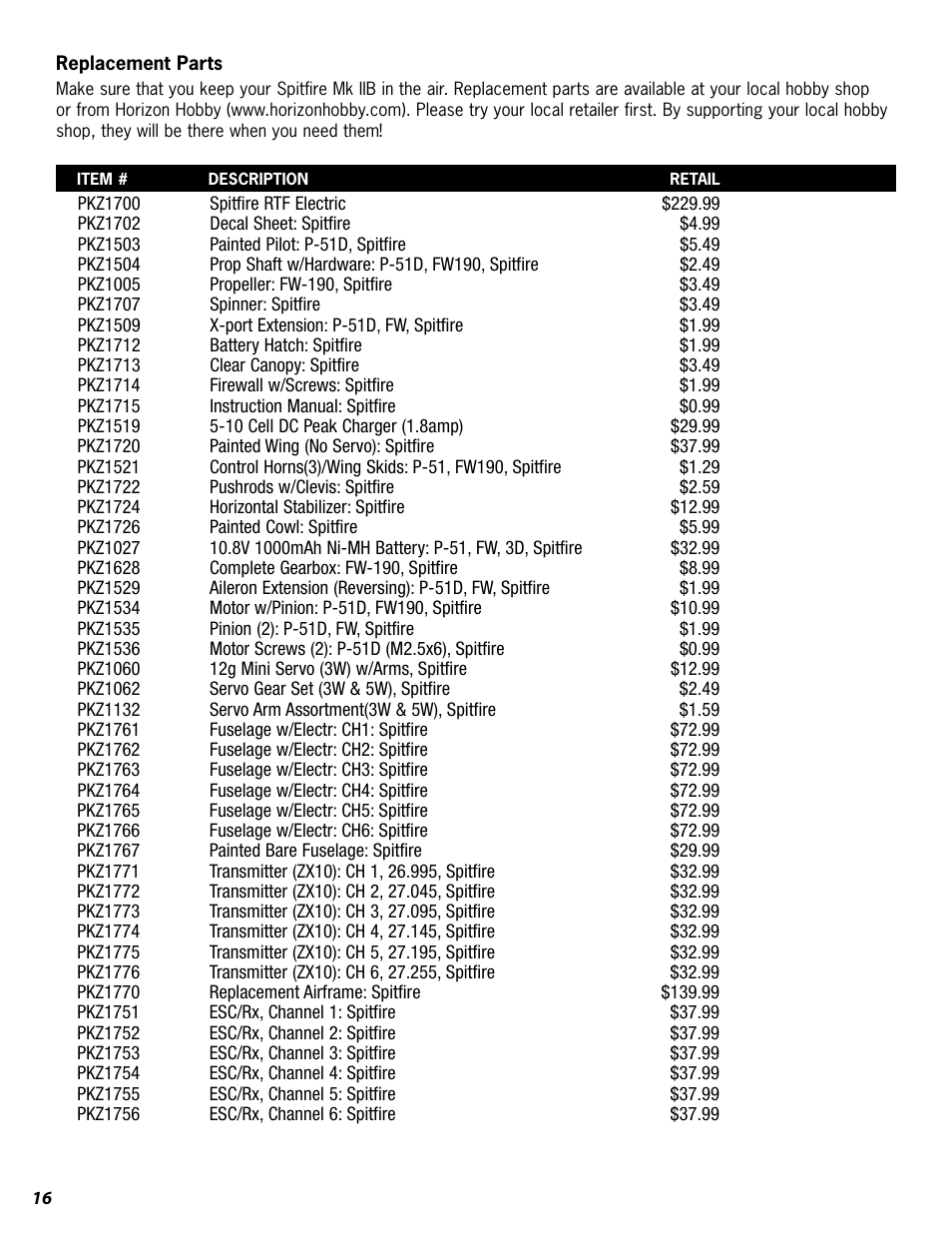 ParkZone PKZ1700 User Manual | Page 16 / 20