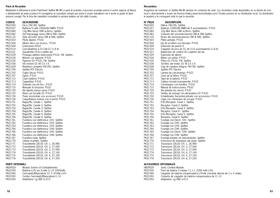 ParkZone PKZ1700 User Manual | Page 27 / 29