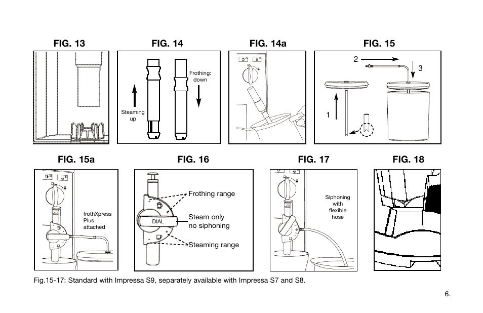 Capresso Impressa S7 User Manual | Page 6 / 29