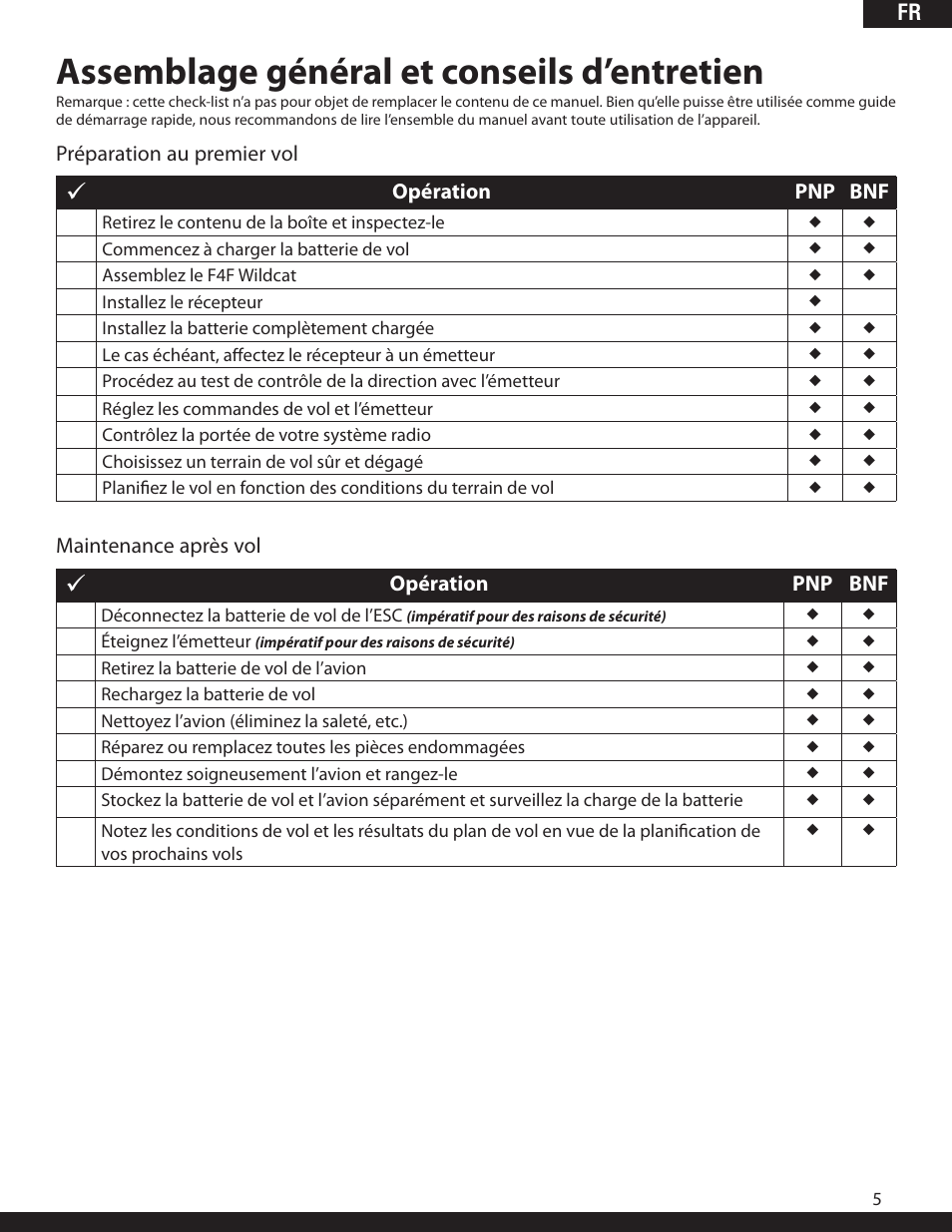 Assemblage général et conseils d’entretien, Préparation au premier vol, Opération pnp bnf | Maintenance après vol | ParkZone PKZ1980 User Manual | Page 39 / 72