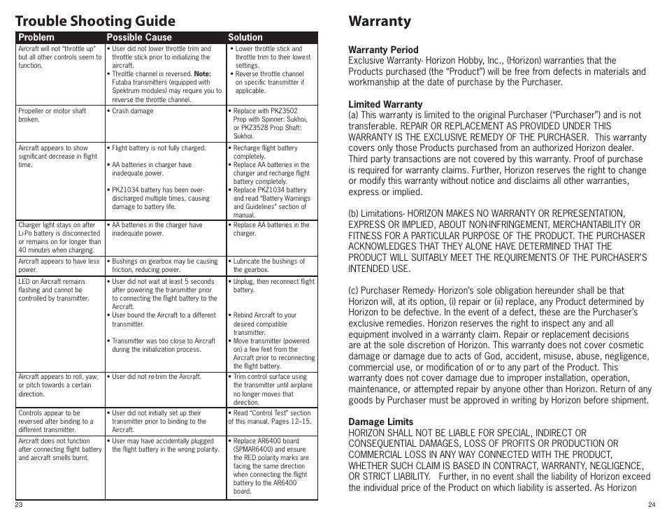 Warranty, Trouble shooting guide | ParkZone PKZ3580 User Manual | Page 13 / 15